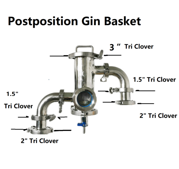 PostPosition 3" Gin Basket for Modular Still