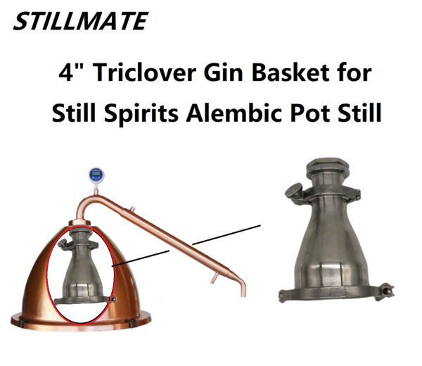 Large 4" Triclover Gin Botanical Basket