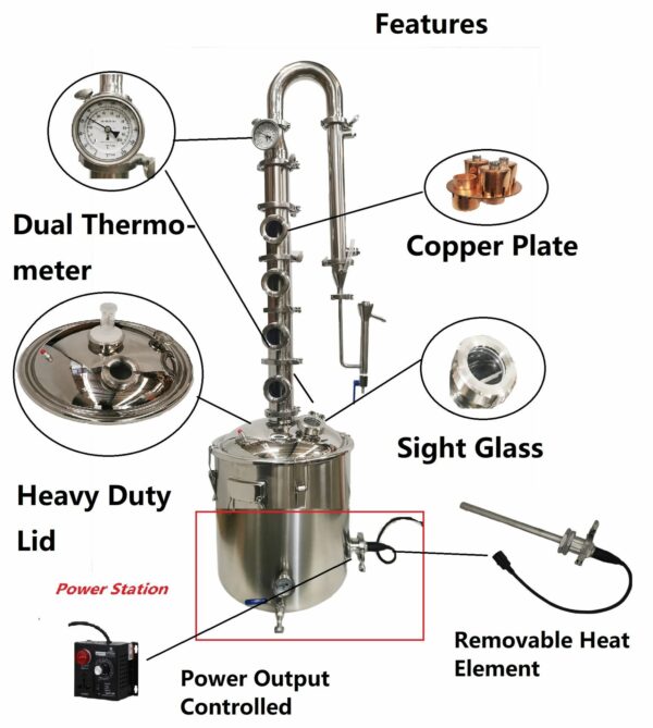 New Stillmate 240v/2400W/50L SS 3" x 4 Plate Modular Still Power Controlled