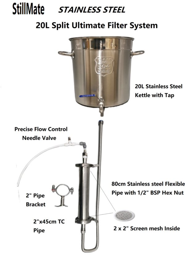 Split Ultimate Stainless steel Carbon Filter Kit - 20L kettle