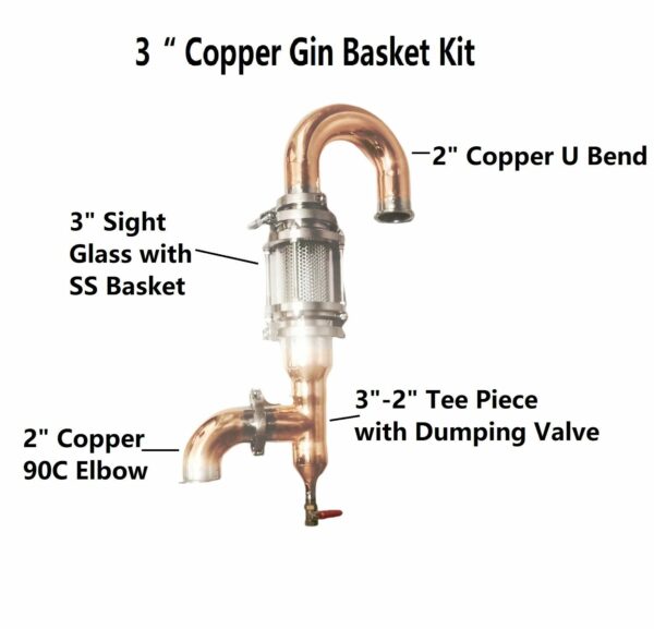 Copper PostPosition 3" Gin Basket for Modular Still