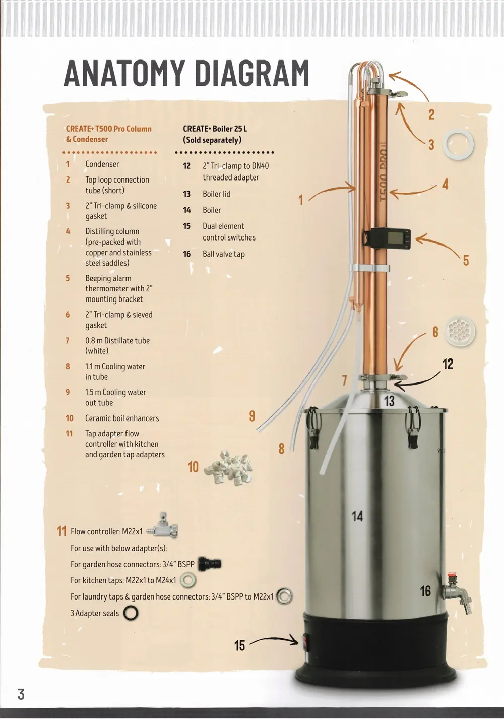 T500 Pro Copper Condenser Still Kit