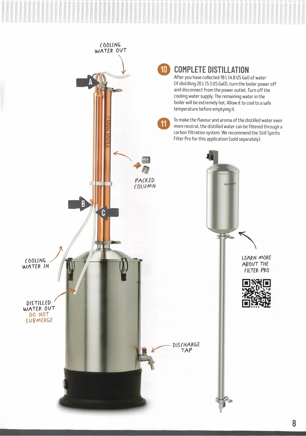 T500 Pro Copper Condenser Still Kit